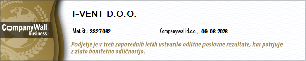 Zlata bonitetna odličnost CompanyWall